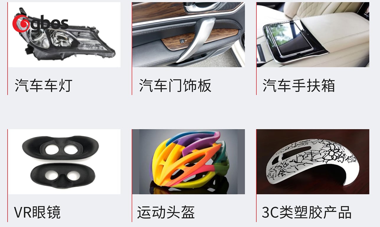 汽車車燈、3C電子、異形材料